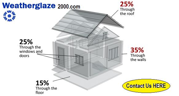 home insulation